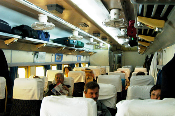 Same Day Agra Tour By Train